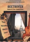 Beethoven - Symphony No 3 / Coriolanus Overture [2001]