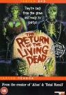 Return Of The Living Dead [1984]