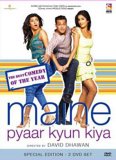 Maine Pyaar Kyun Kiya